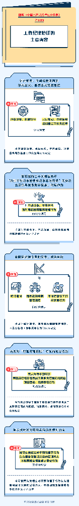 圖解紀律處分條例|工作紀律修訂的主要內(nèi)容