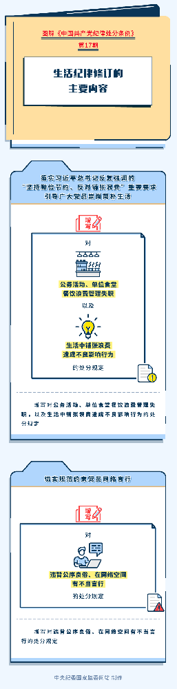 圖解紀律處分條例|生活紀律修訂的主要內(nèi)容